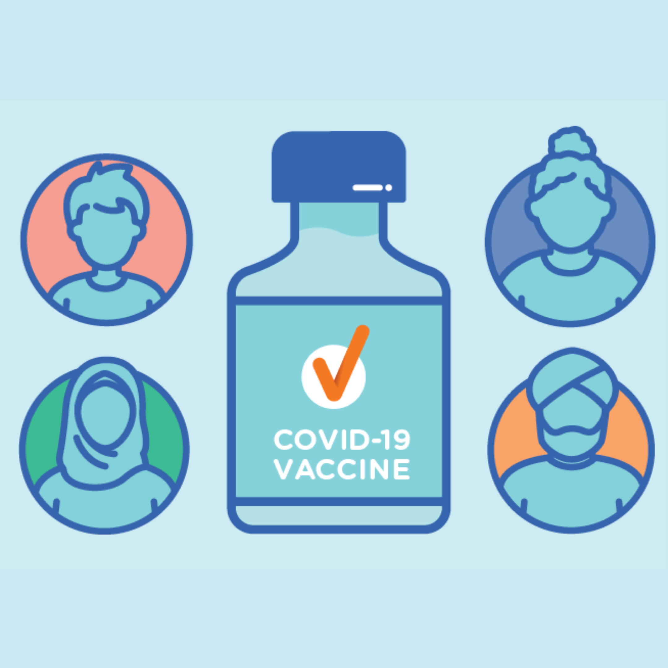 CovidVaccine