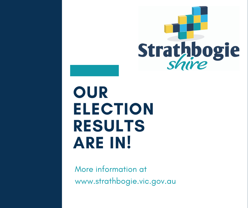election results